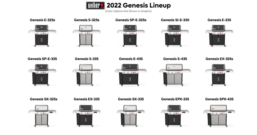 Weber Genesis Lineup 2022