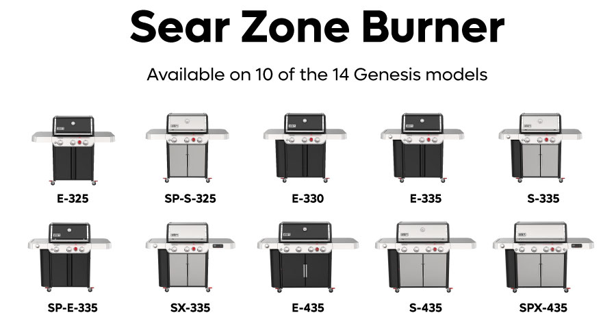 Sear Zone Burner Models Genesis 2024 Lineup