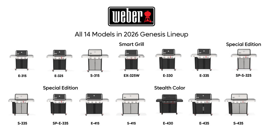 Complete Weber Genesis Gas Grill Lineup for 2026