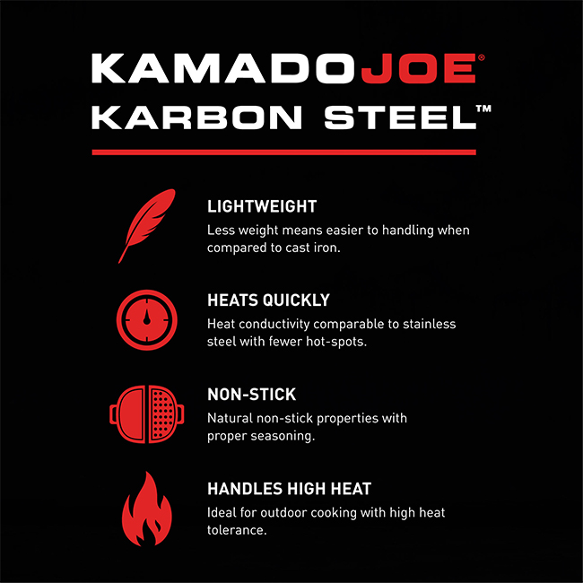 Kamado Joe® Karbon Steel™ Carbon Steel Half-Moon Pan Set